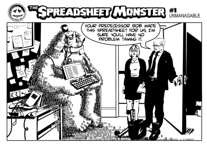Spreadsheet Montser 04 2 Gorilla ROI