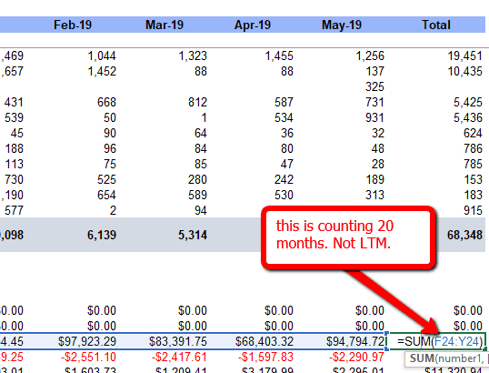 2019 06 10 1531 Gorilla ROI