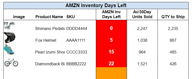 Inventory stock spreadsheet tracking