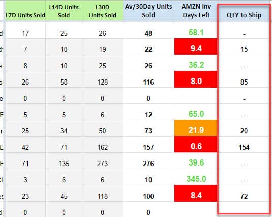 Inventory ship to amazon fba