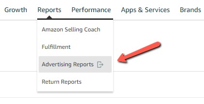 Click advertising reports Gorilla ROI
