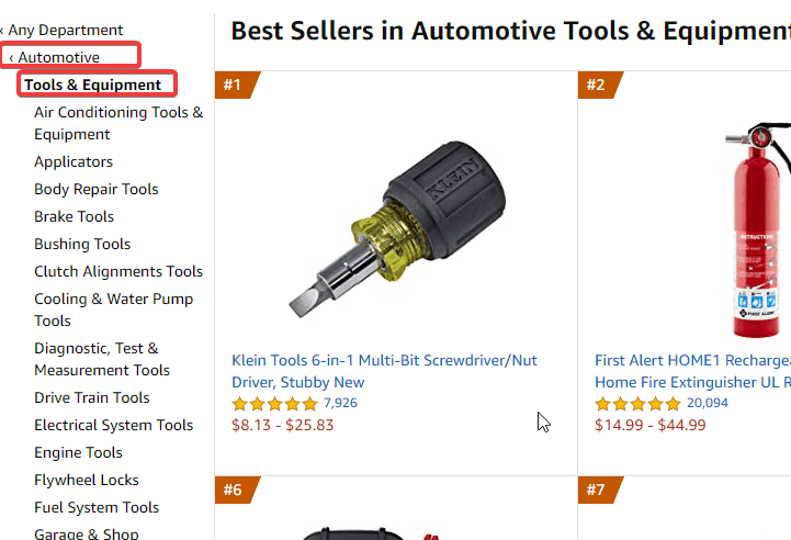 Movers shakers automotive Gorilla ROI