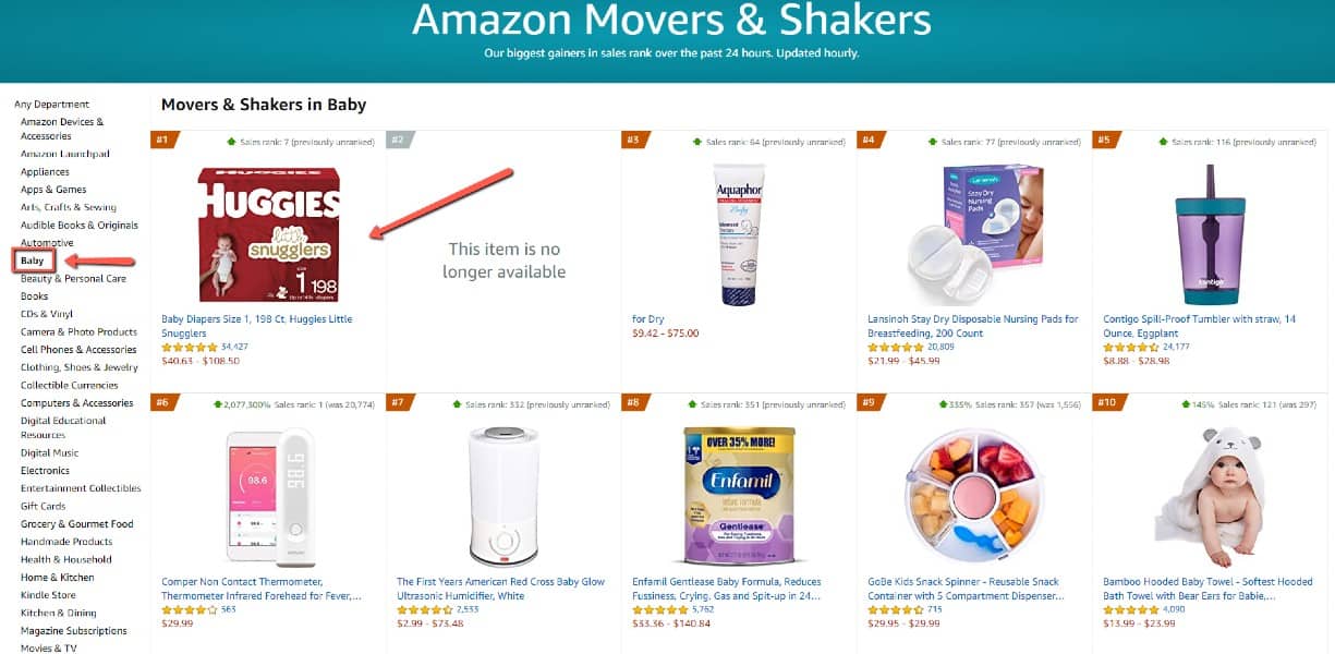 Baby movers and shakers 600 Gorilla ROI