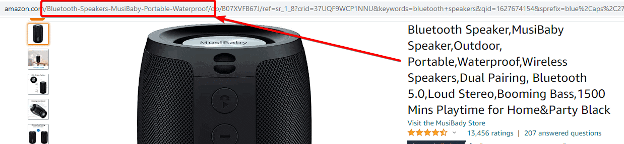 Title keyword optimization 2 Gorilla ROI