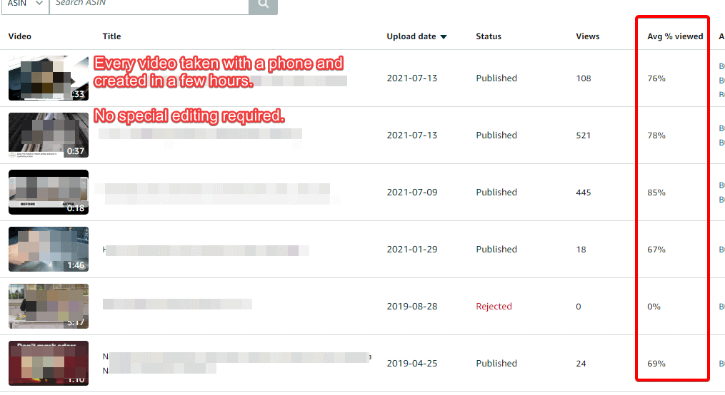 Video conversion optimizing Gorilla ROI