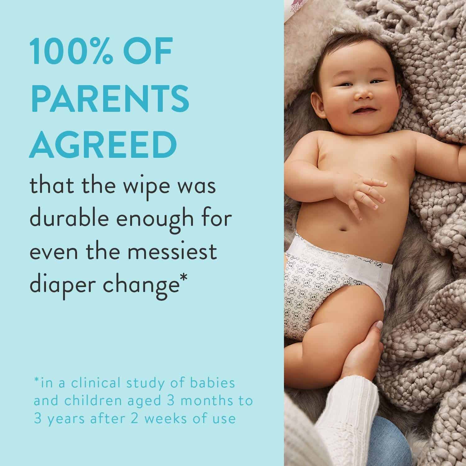 Honest company image Gorilla ROI