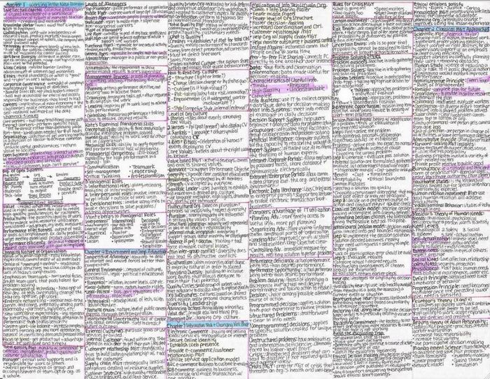 Crammed data Gorilla ROI