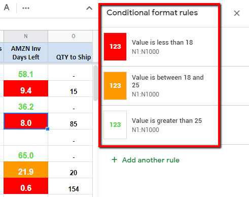 Conditional filter alert amazon inventory days left