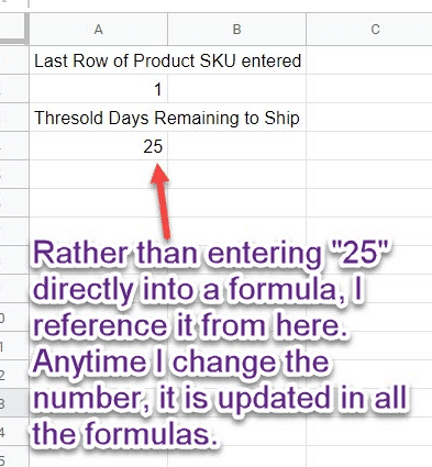 Amazon inventory days remaining to send threshold value in days