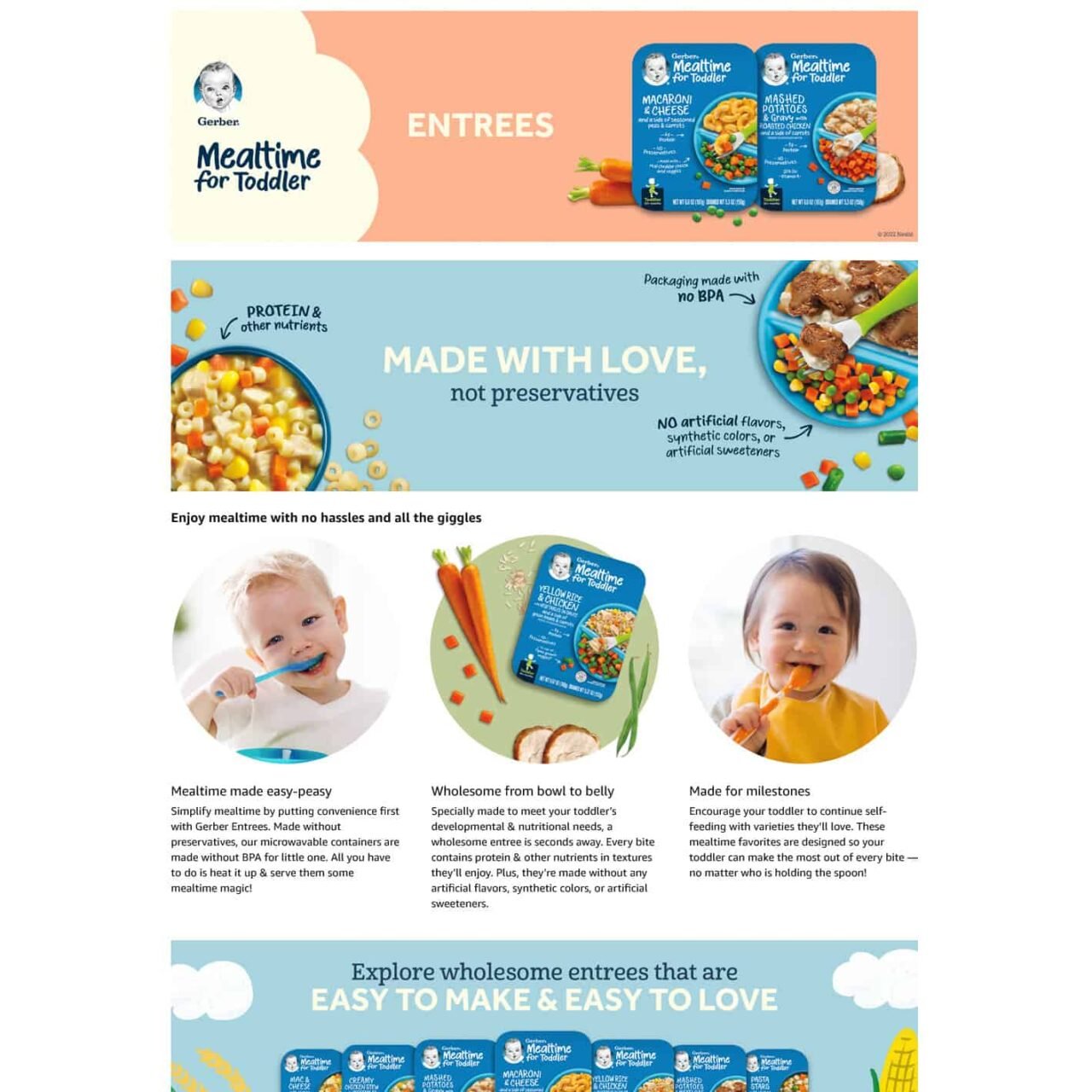 Gerber meal time Gorilla ROI