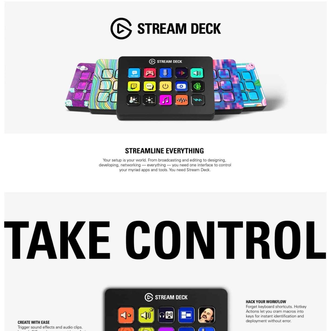 Elgato stream deck 1 Gorilla ROI