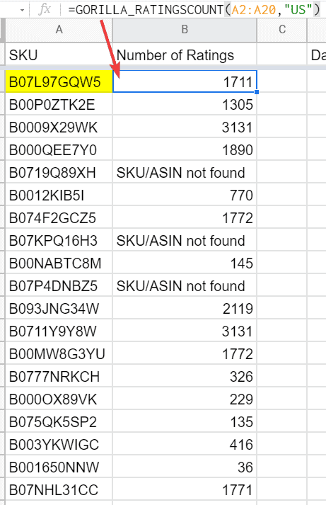 Amazon ratings tracker Gorilla ROI