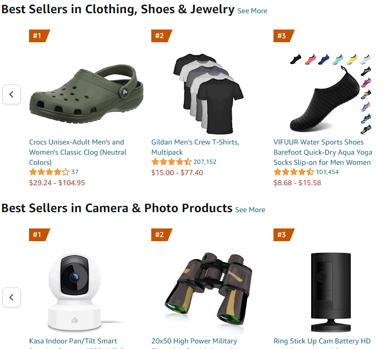 What to sell best sellers amazon category Gorilla ROI