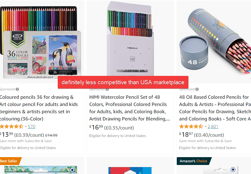 Less competitive products to sell amazon Gorilla ROI