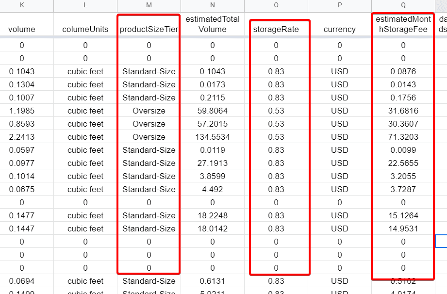 Amazon on storage rates