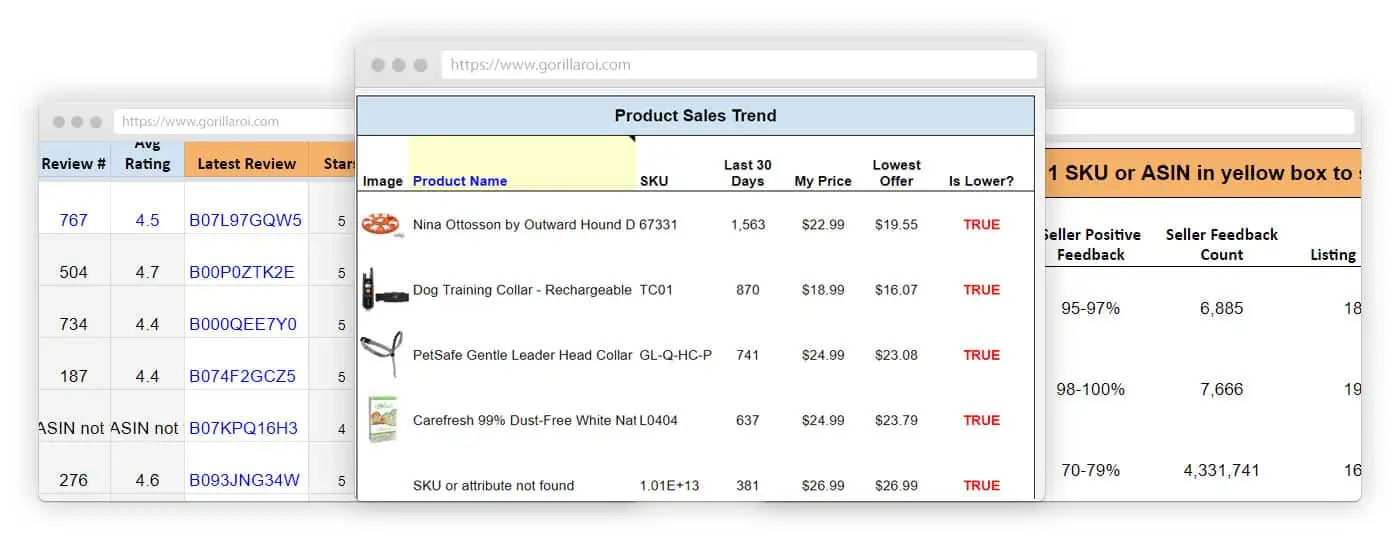 Review price tracker Gorilla ROI