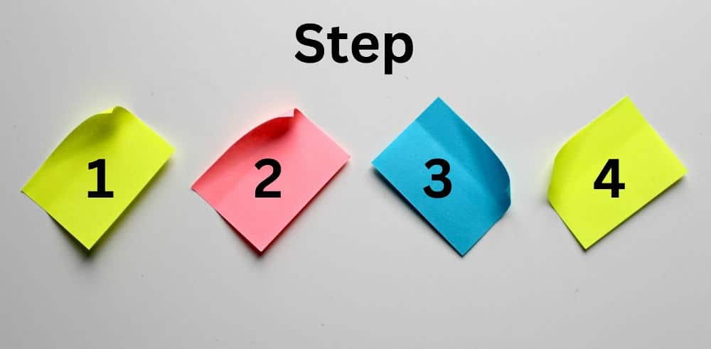 4 steps in colorful sticky notes