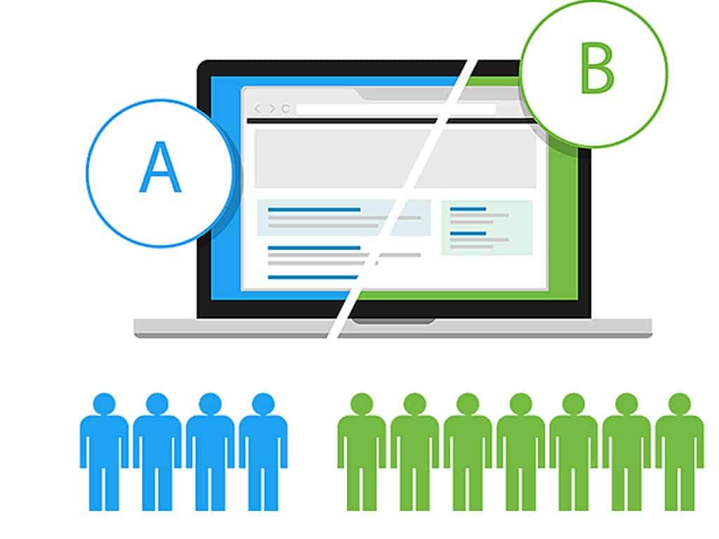 Amazon ab split testing Gorilla ROI