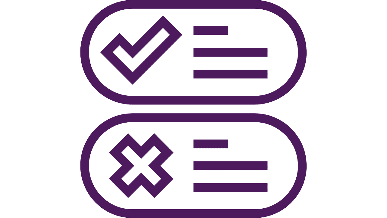 Dos and don'ts Gorilla ROI