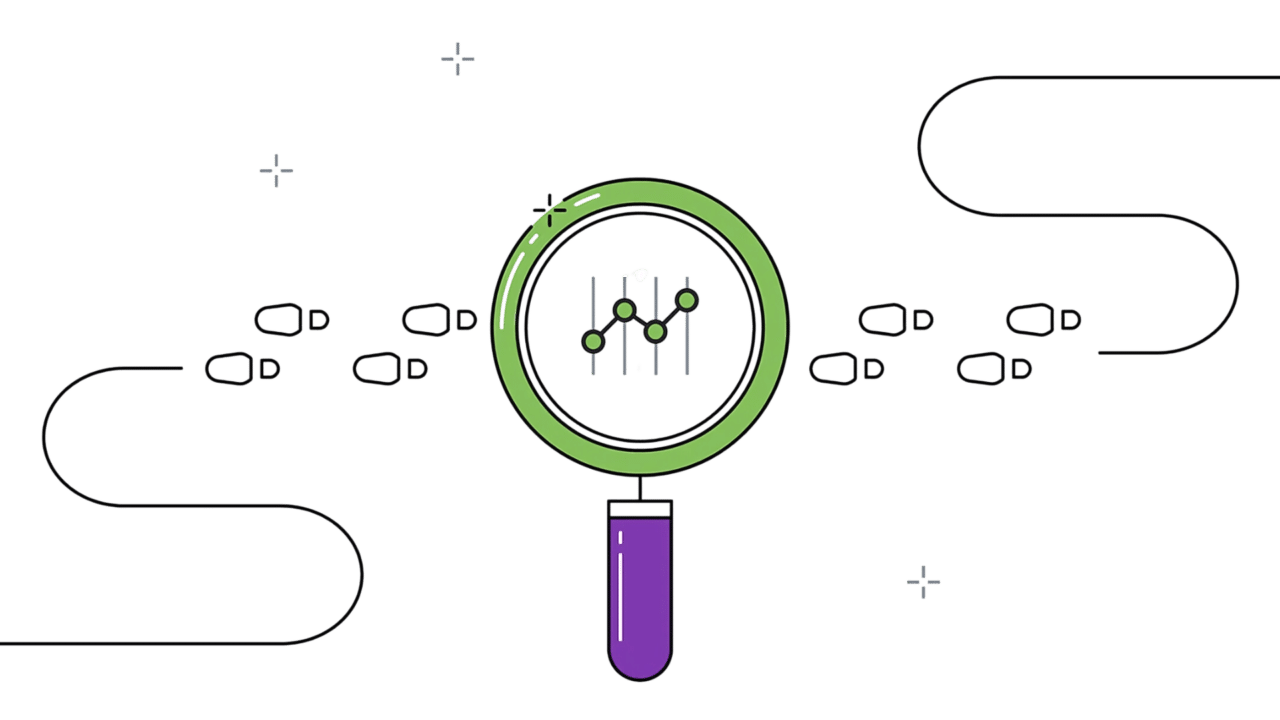 Shopify sales tracker tools Gorilla ROI