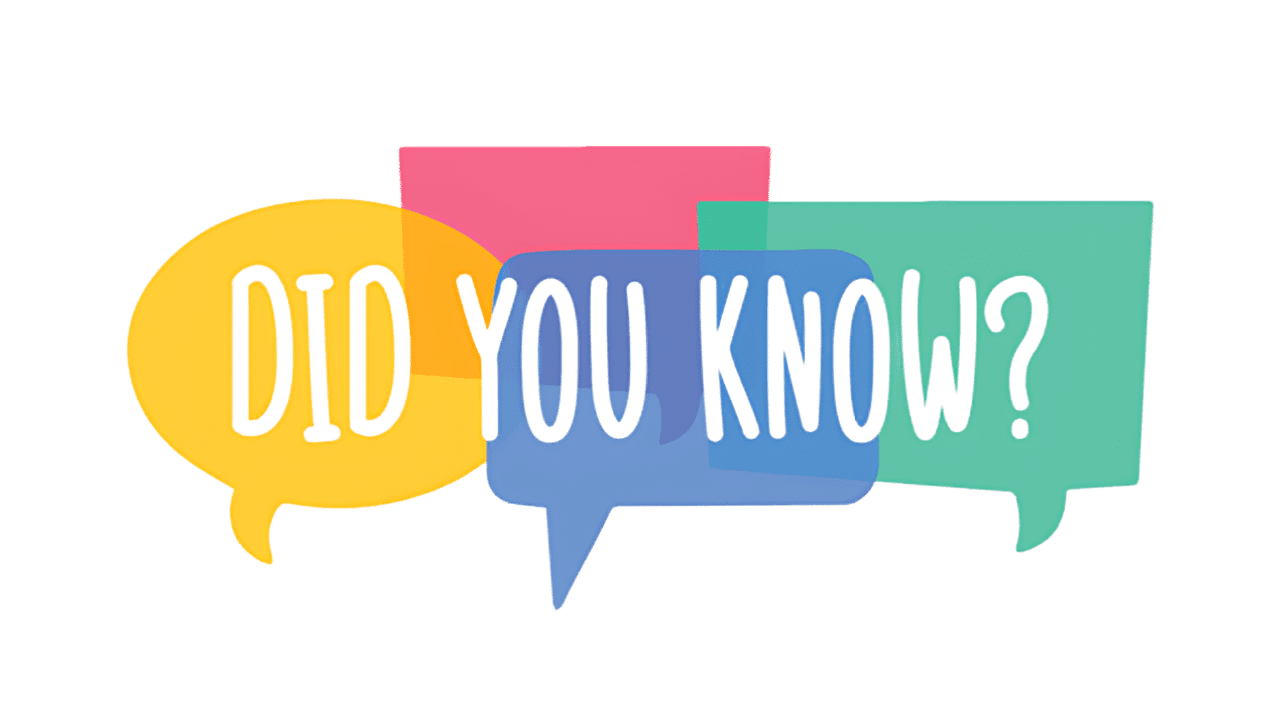 Fun facts 1 Gorilla ROI