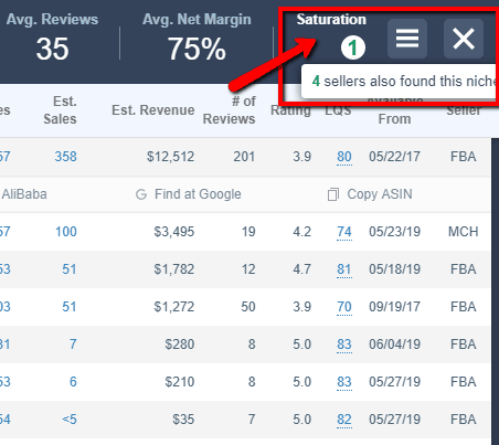 AMZ SCOUT saturation score shows data on how many people found it