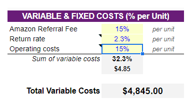 Example of how to calculate variable fixed costs break even product