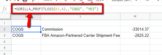 Amazon cogs breakdown profit loss Gorilla ROI