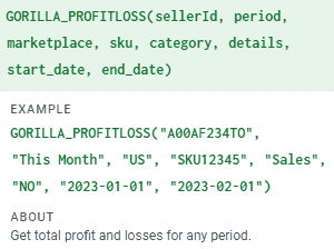 PROFITLOSS 1 Gorilla ROI