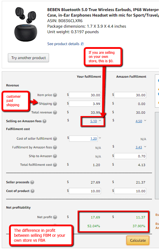 Amazon profit margin fbm vs fba