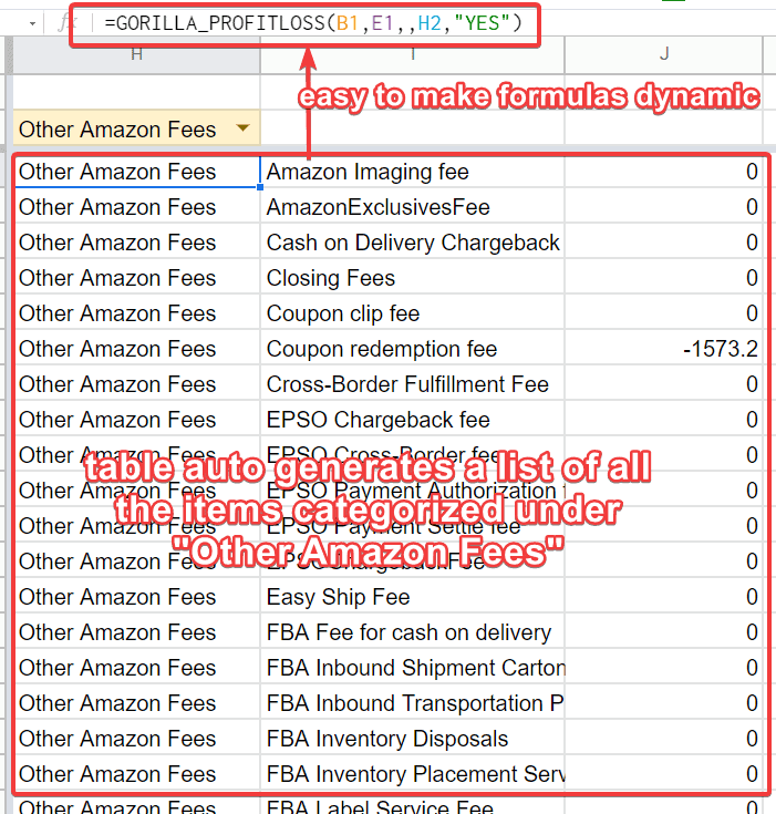 Amazon profit spreadsheet