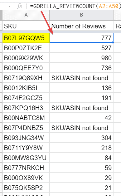 Number of reviews per product Gorilla ROI