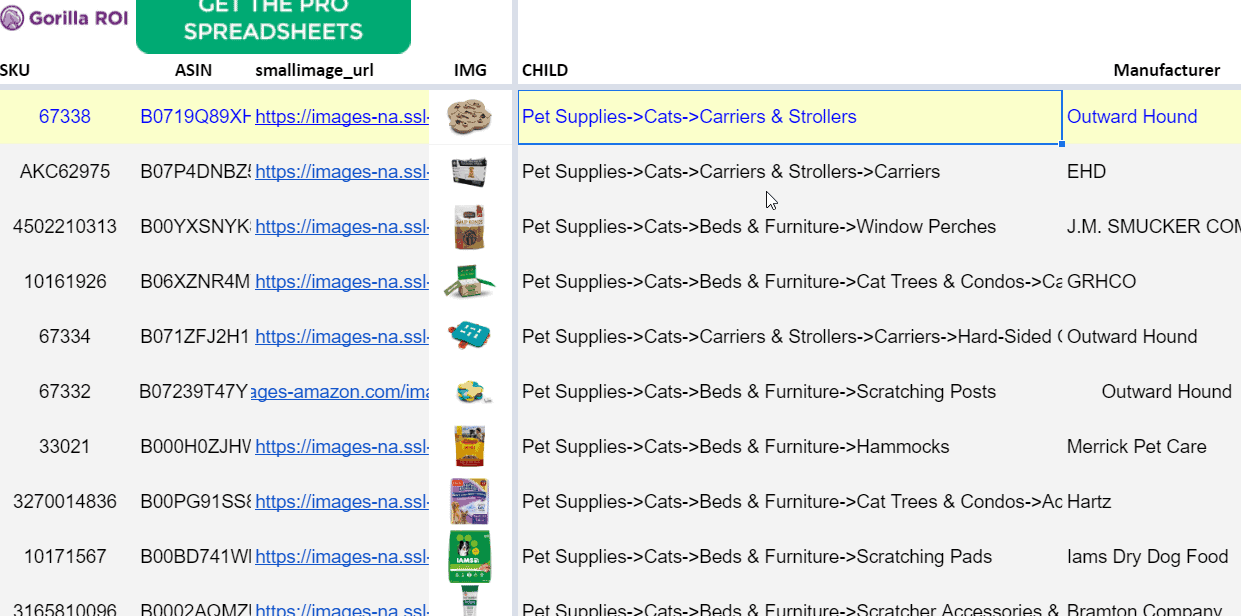 Product details Gorilla ROI