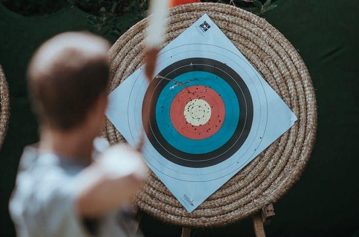 June 2019 fba results Gorilla ROI