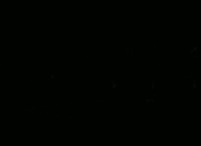 Monitor pulse of the business