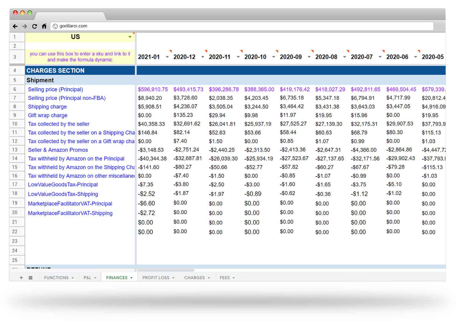 Profit loss spreadsheet amazon