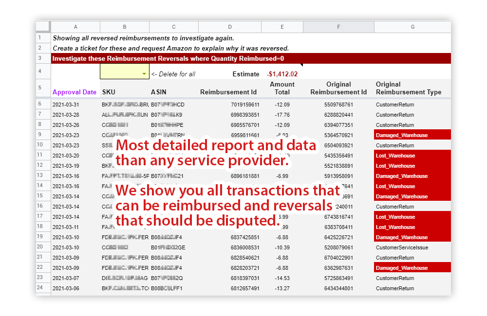 FBA reimbursement transactions