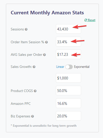 September 2021 revenue forecaster inputs Gorilla ROI