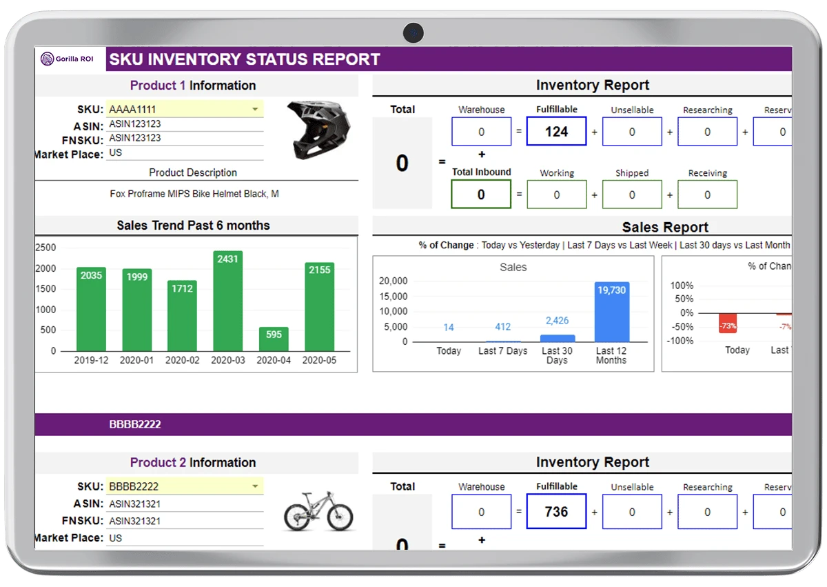 gorilla template Gorilla ROI