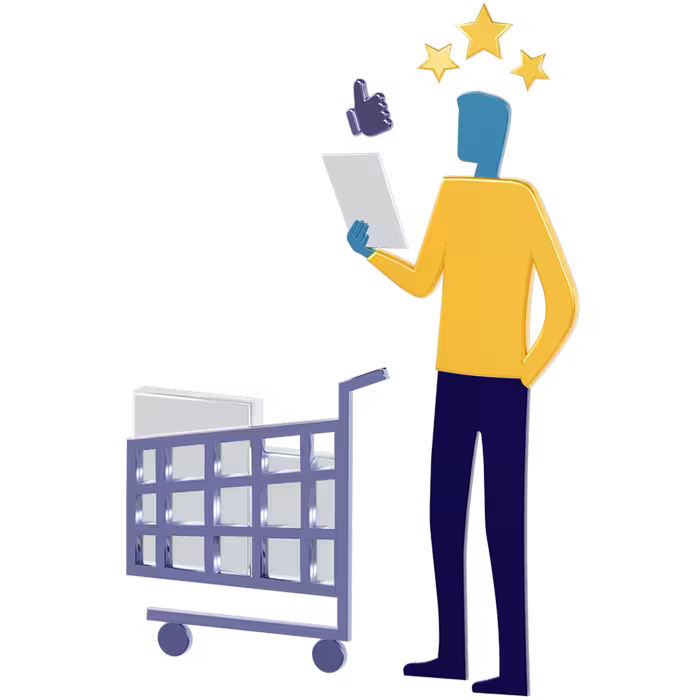 Amazon sales performance dashboard screenshot