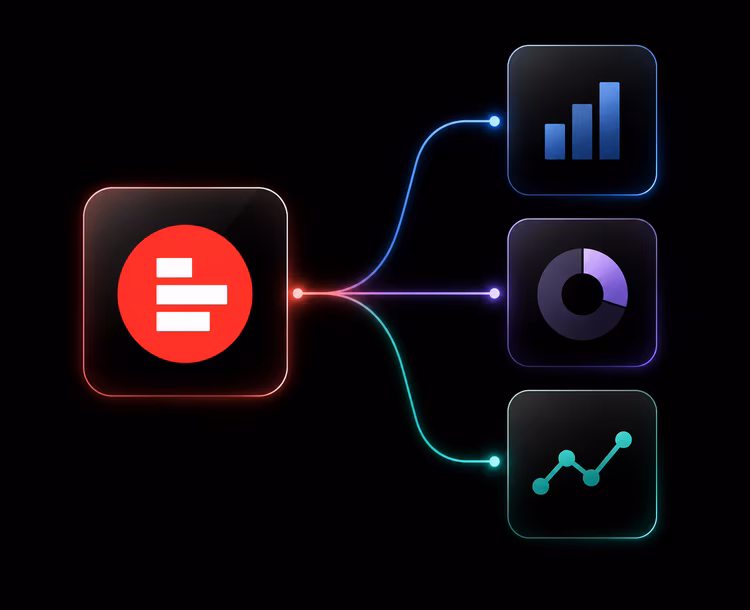 Use cases to connect google sheets to amazon and ecommerce