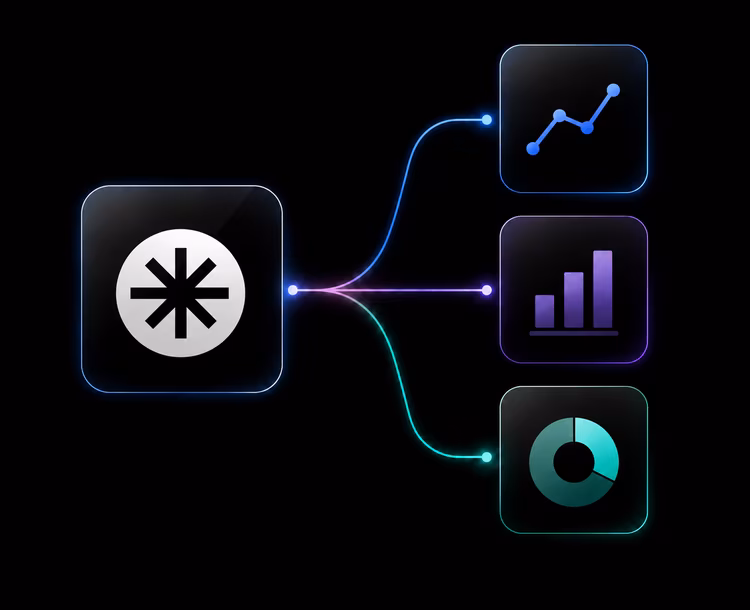 Use cases to connect google sheets to amazon and ecommerce