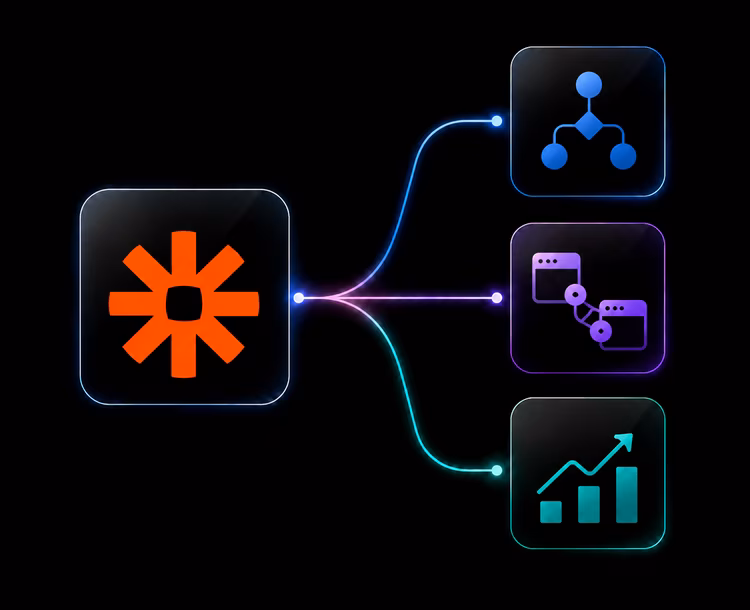 Use cases to connect google sheets to amazon and ecommerce