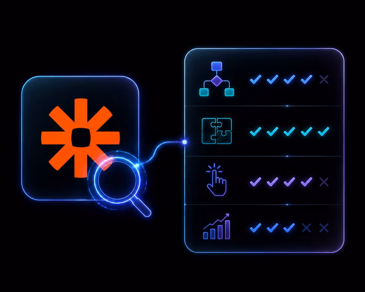 Use cases to connect google sheets to amazon and ecommerce