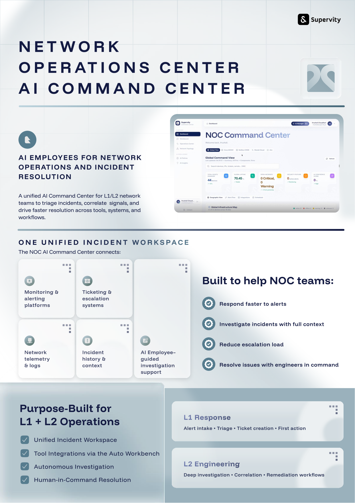Network Operations Center datasheet cover