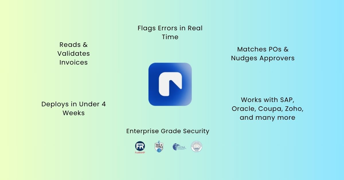 Capabilities of Supervity AI AP Employee: error detection, PO matching, validation, fast deployment, integrations