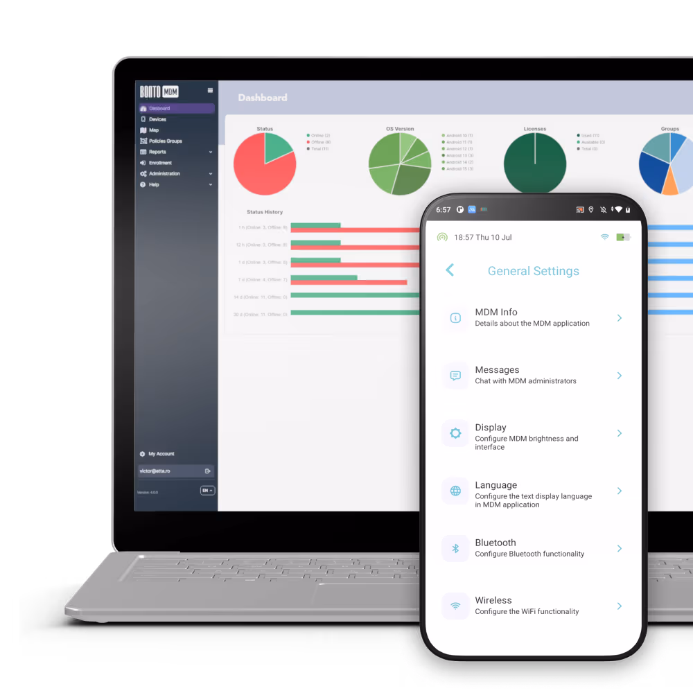 Ensamble of devices running Bento MDM