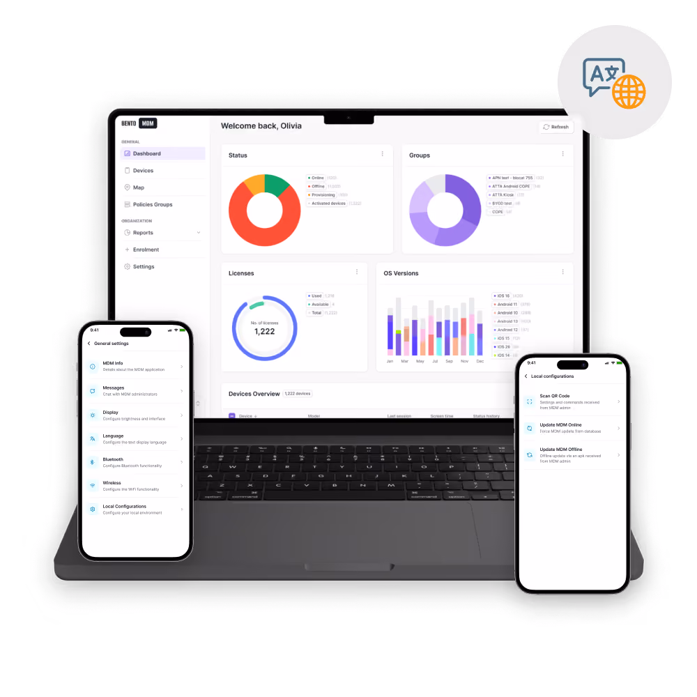 Laptop showing device management dashboard with charts and two phones displaying settings menus.