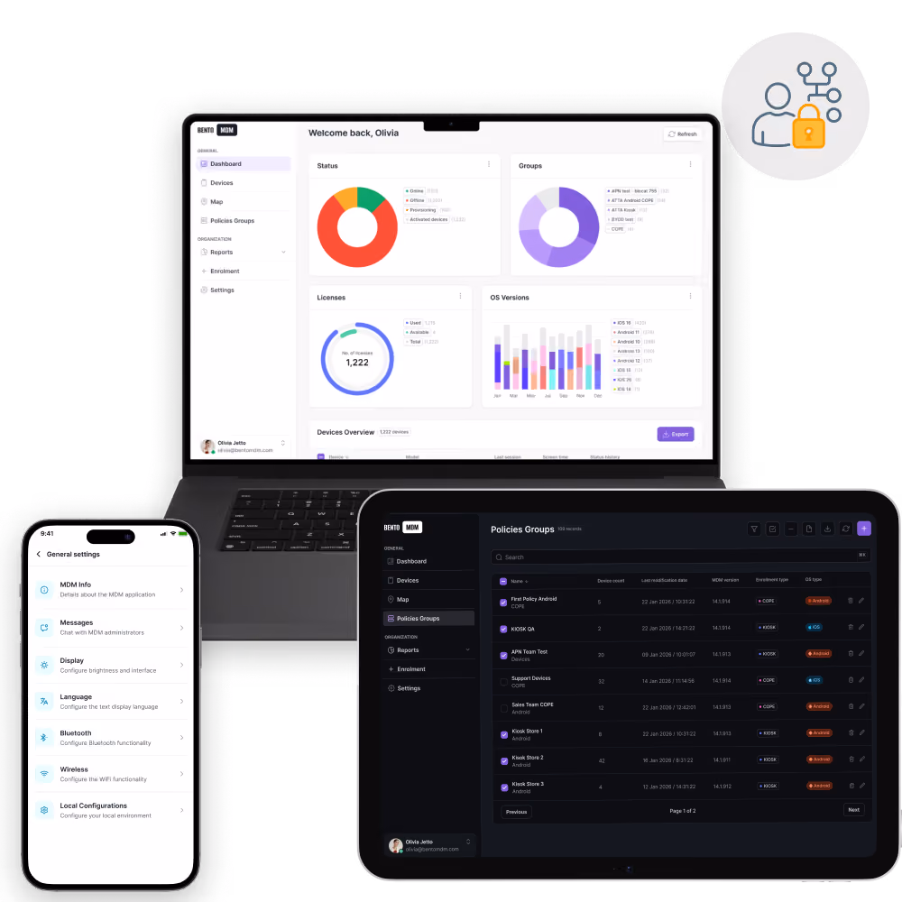 Screens showing a device management dashboard on laptop, settings on smartphone, and policy groups on tablet.