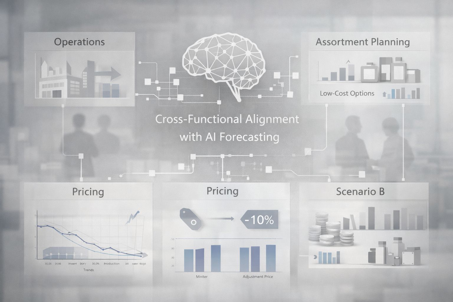 AI forecasting aligning CPG operations, pricing, and assortment decisions.